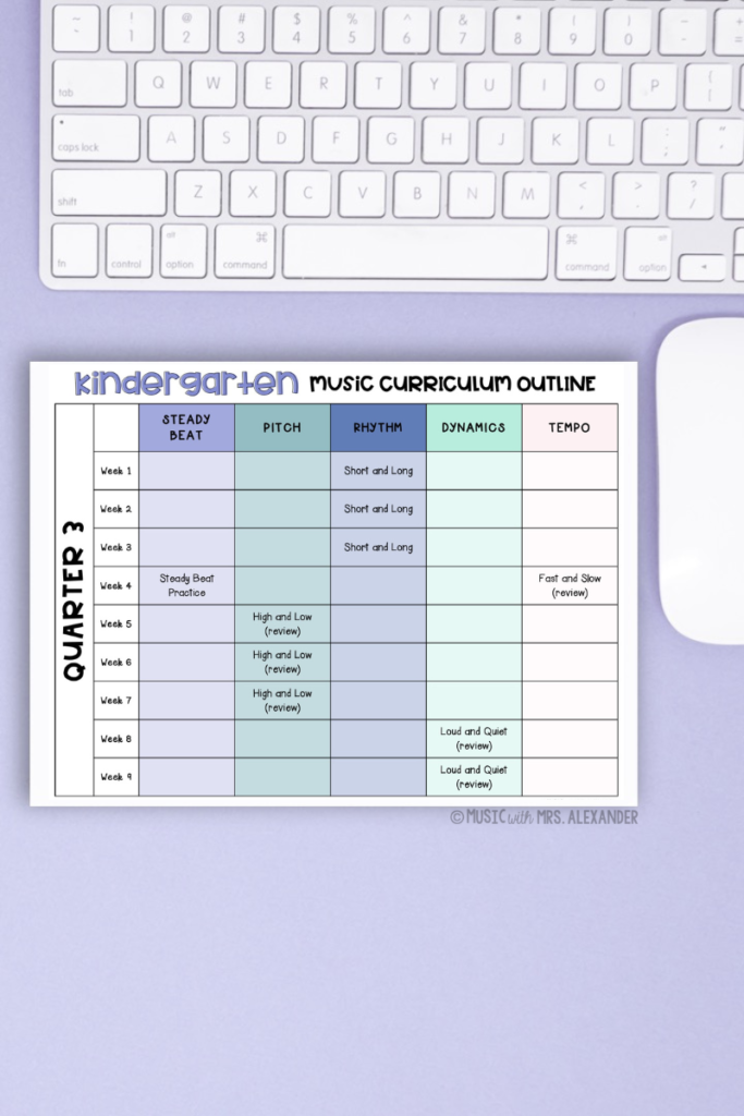 music curriculum for kindergarten