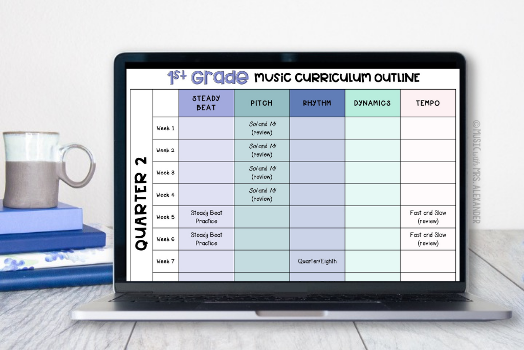 elementary music curriculum